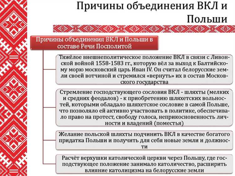 Быстро