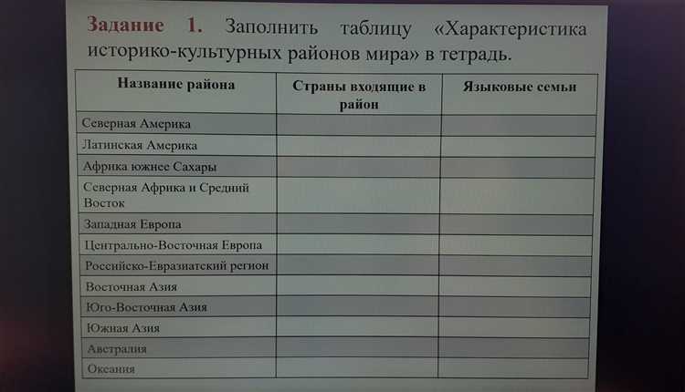Ланкашир: