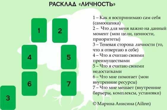 Узнайте