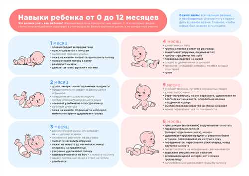 Игры