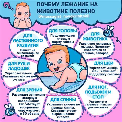 Как