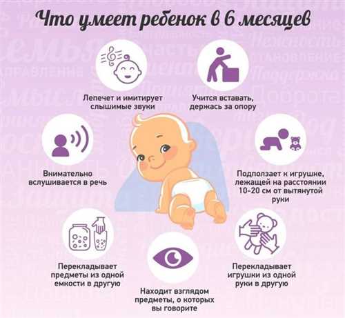 Развитие