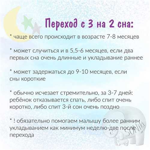 Продолжительность