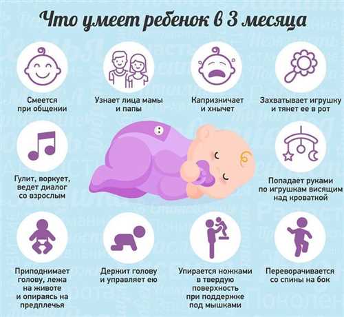 Развитие